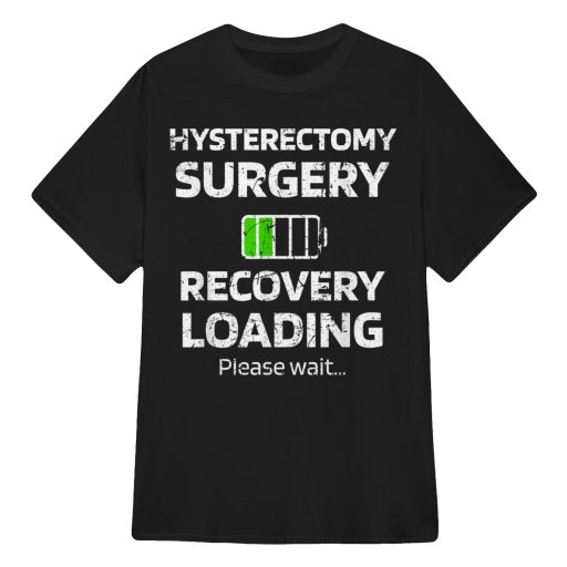 Hysterectomy Surgery Recovery Loading Uterus Removal Surgery